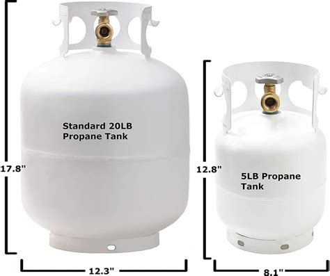 Flame King 5 lb Steel Propane Tank Cylinder