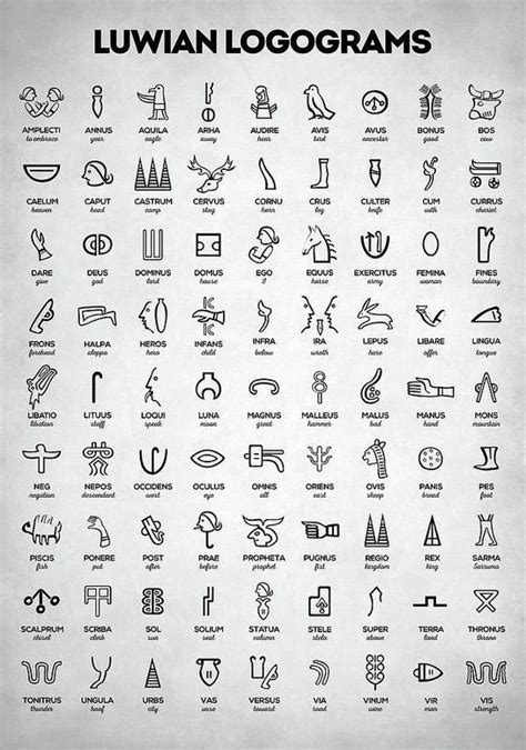 Luwian Logograms Art Print by Zapista OU. All prints are professionally ...