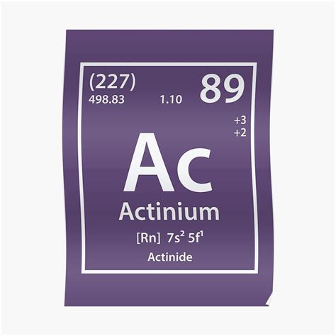 "Actinium Element" Poster by cerebrands | Redbubble