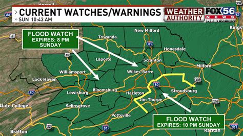 Flood watch issued for Sunday, April 30