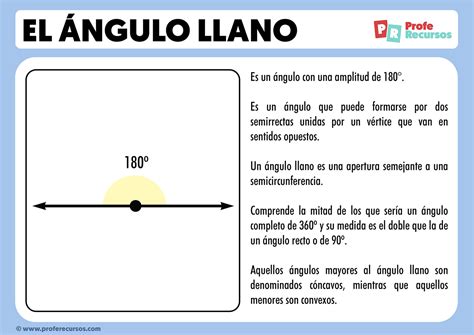 Que es un angulo completo