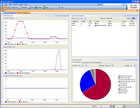 Cisco ASA firewall: protect your network- OVH