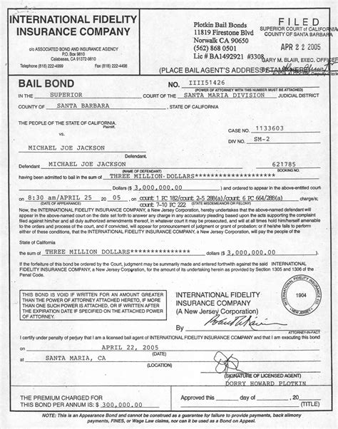 Michael Jackson's $3 Million Bail Bond Charges