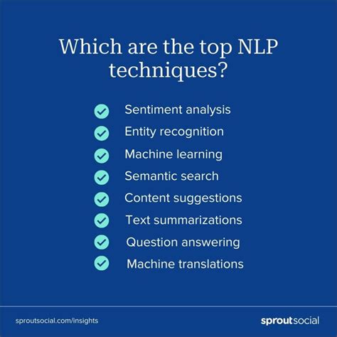 A marketer’s guide to natural language processing (NLP) - Keekee360 Design