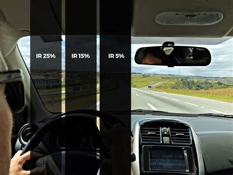 How To Pick The Perfect Window Tint Percentage For Your Car