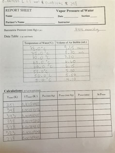 Vapor Pressure of Water lab report. Can someone | Chegg.com