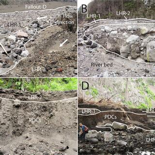 A. Map of PDC and lahar deposits of the 2015 eruption of Calbuco... | Download Scientific Diagram