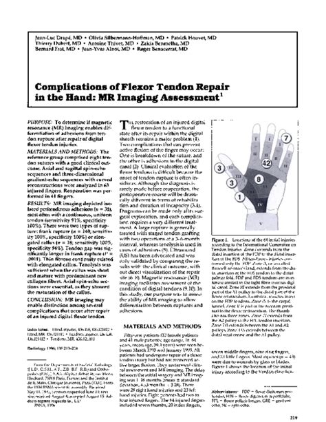 (PDF) Complications of flexor tendon repair in the hand: MR imaging ...