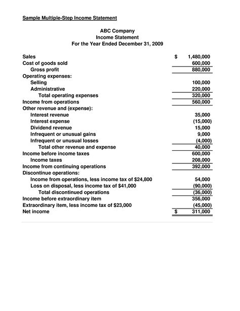 免费 Multi Step Income Statement With Taxes | 样本文件在 allbusinesstemplates.com