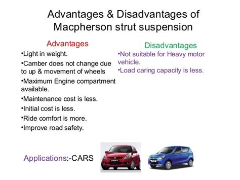 Automobile suspension system