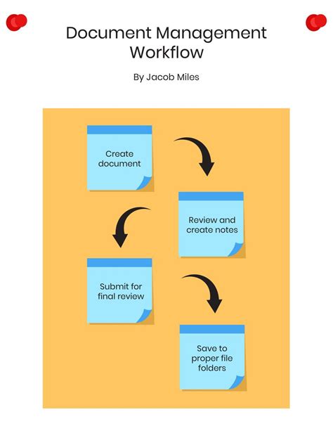 Document Management Workflow Template in Illustrator - Download | Template.net