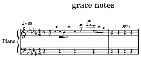 grace notes - Sheet music for Piano