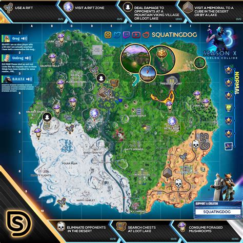 Fortnite Season 10 (X) Week 3 Challenges Cheat Sheet