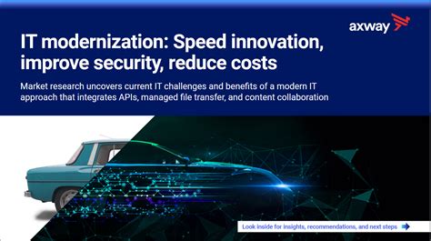 IT Modernization | Modernize IT | IT Infrastructure