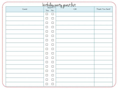 Party Rsvp List Template – Unique Birthday Party Ideas And Themes ...