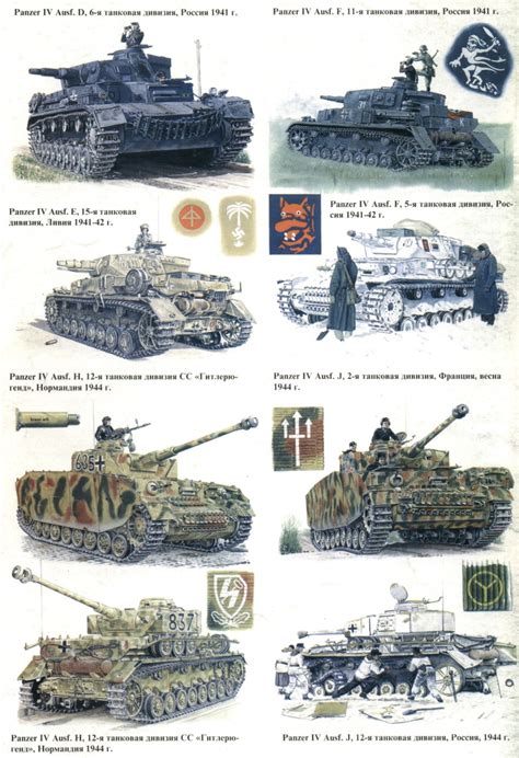 Panzer IV - the Workhorse: Panzer Camouflage and Panzer IV Variants