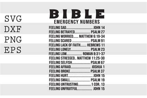 BIBLE Emergency Numbers ... SVG Graphic by spoonyprint · Creative Fabrica