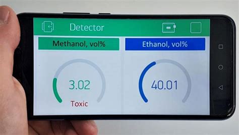 A portable methanol detector | Mirage News