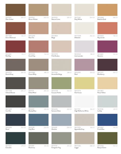 Popular Paint Colors for House 2022 | Trending paint colors, Paint colors for home, Paint color ...