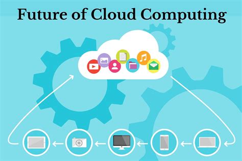 Cloud Computing Future Trends and Predictions - TezHost