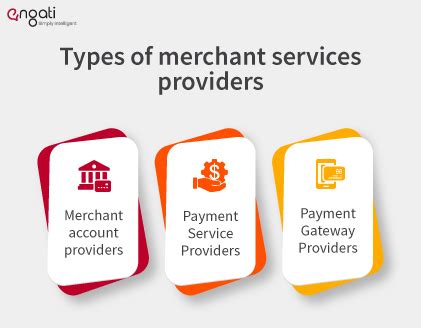 Merchant services provider | Engati