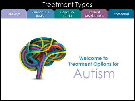 Treatment Options for Autism | Porchlight Autism Education Series