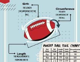 Infographic/Image Designing - Rugby Ball Size Chart | Freelancer