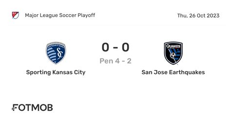 Sporting Kansas City vs San Jose Earthquakes - live score, predicted lineups and H2H stats