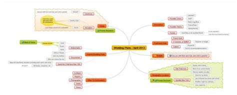 MindMaple Lite - Download