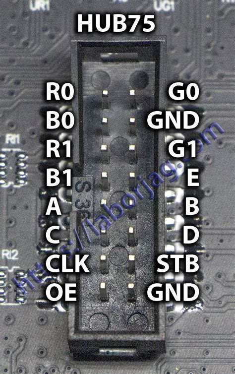 RGB LED Matrix HUB75 pinout - Does anything Over 32x32 require "E" pin ...