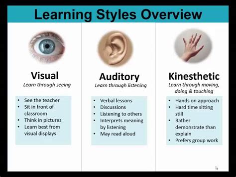 Tactile Learning Style Examples