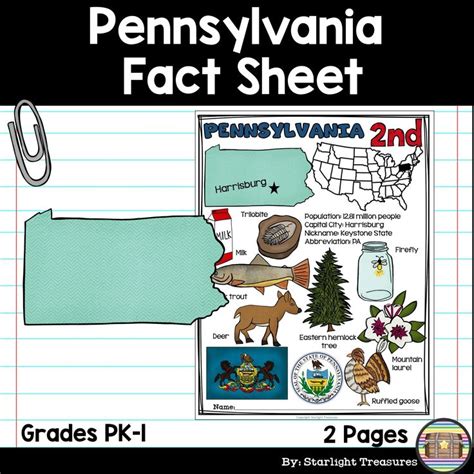 Pennsylvania Fact Sheet | Fact sheet, Facts, Pennsylvania