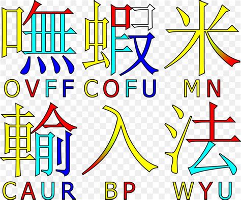 Boshiamy Method Cangjie Input Method Chinese Input Methods For ...