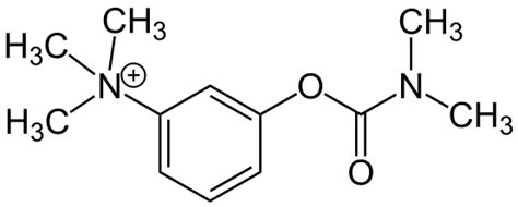 Neostigmine - wikidoc