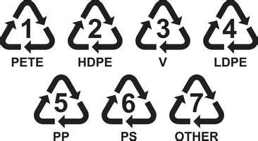 Recycle Symbol Vector Art, Icons, and Graphics for Free Download