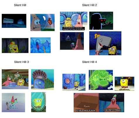 Silent Hill 1-4 summarized by Spongebob : r/silenthill