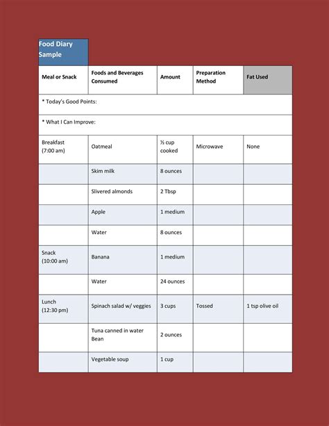 40 Simple Food Diary Templates & Food Log Examples