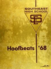 Southeast High School - Hoofbeats Yearbook (Wichita, KS), Covers 1 - 8