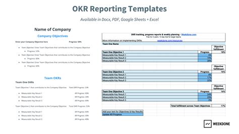 OKR Dashboard Template: Overview for Reporting - Weekdone