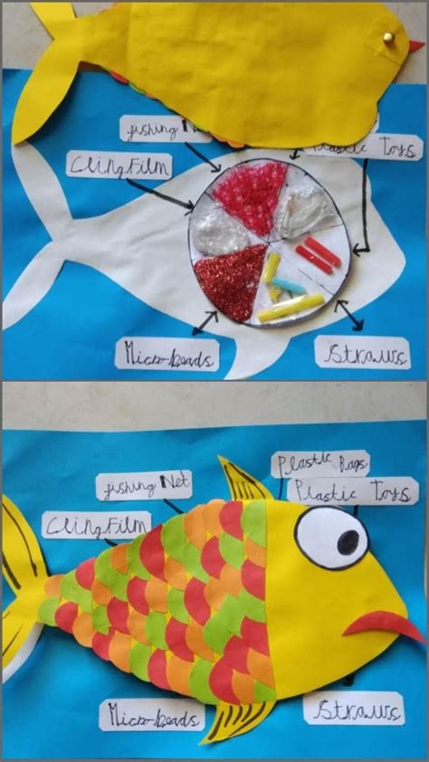 Plastic Pollution under the Sea - Kids Fish Craft | Pollution ...