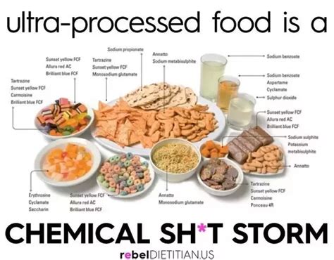 What are processed foods and why are they unhealthy? [2022] | QAQooking ...