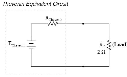 Thevenin’s Theorem | DC Network Analysis | Electronics Textbook