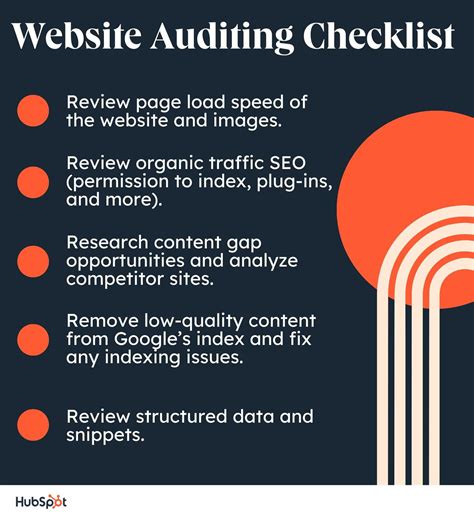 How to do a Website Audit to Improve SEO & Conversions