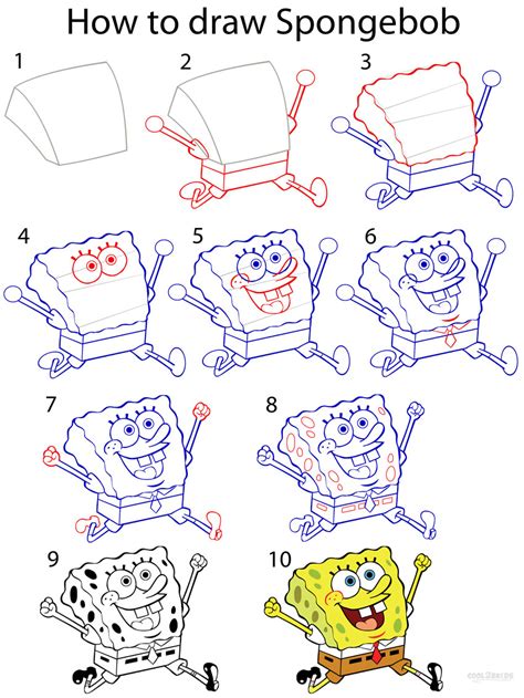 Como Dibujar A Bob Esponja Facil How To Draw Spongebob Squarepants | Porn Sex Picture