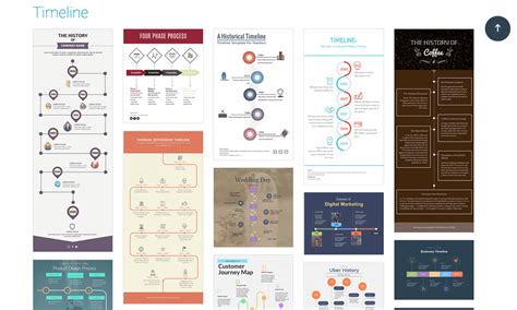 7 Timeline Infographic Templates to Boost Your Brand