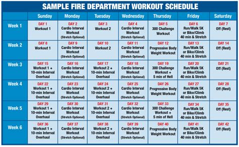 Firefighter Workout Routine | EOUA Blog