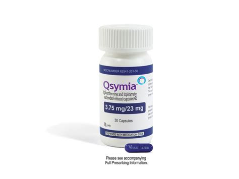 Qsymia: Price, Review and Results