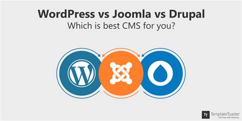 WordPress vs Joomla vs Drupal Which is the best CMS for you Twitter ...