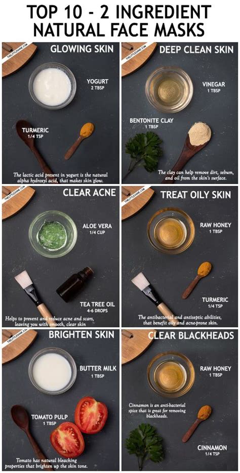 Top 10 2 ingredients face mask for clear, healthy skin - The Little Shine in 2020 | Skin care ...