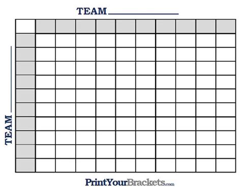 How do you play Super Bowl Squares? Template, rules, tips and best numbers to win your 2024 grid